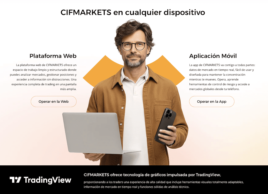 cifmarkets-intro